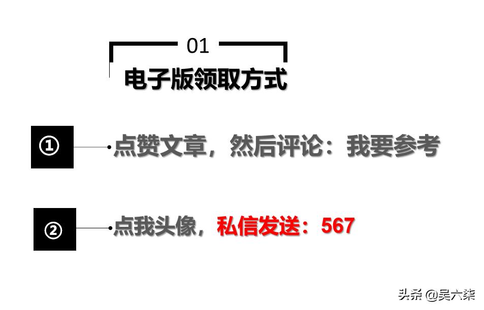 营销管理思路及方案,经营管理及营销能力培训计划方案