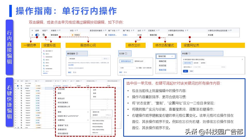 搜索广告投放解释,搜索广告投放哪个平台