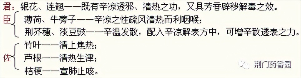 银翘散有什么功效,银翘散和玉屏风散