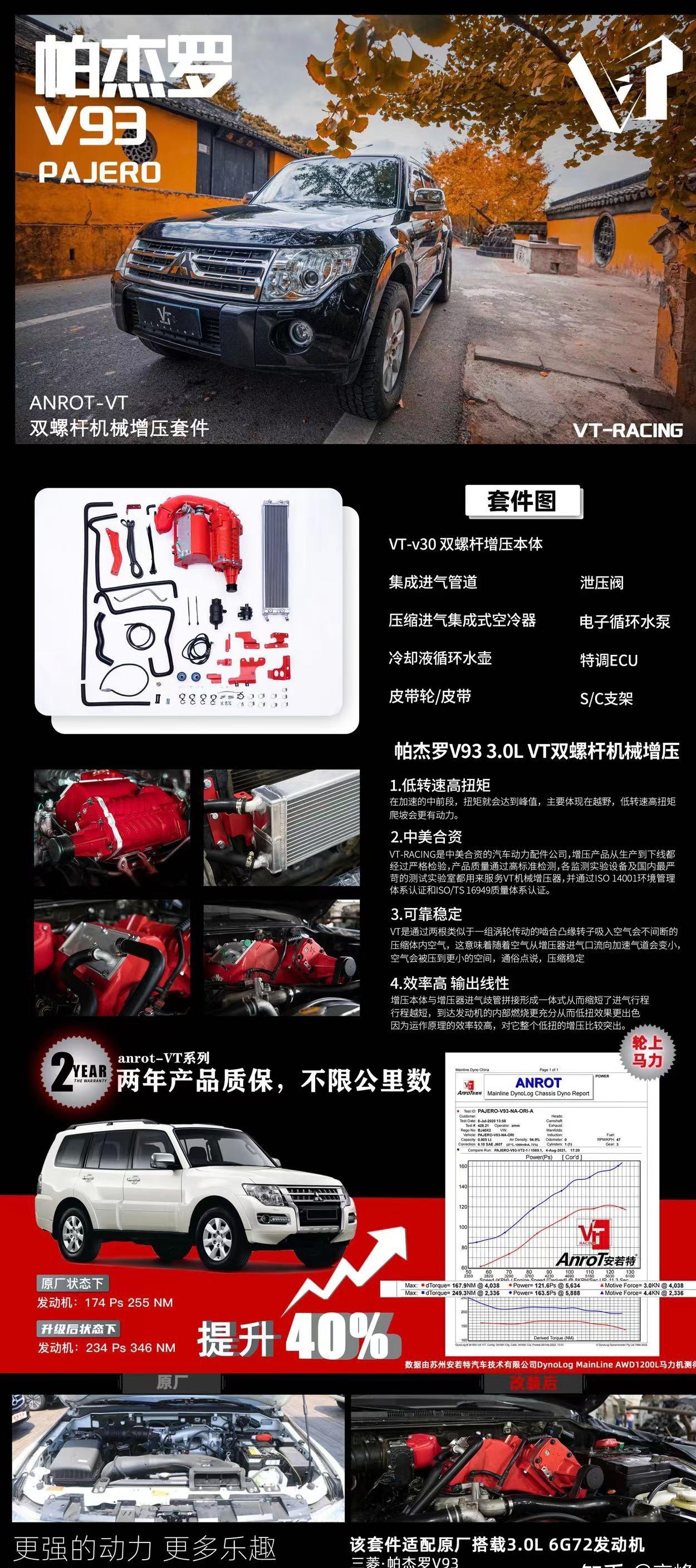 山猫帕杰罗硬派越野,山猫帕杰罗越野能力有多强