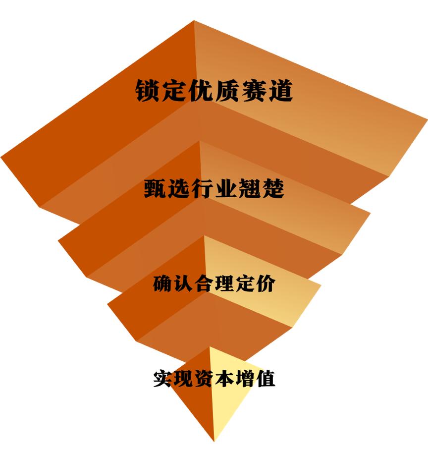 欧莱雅收购aesop的原因,欧莱雅收购美即股权