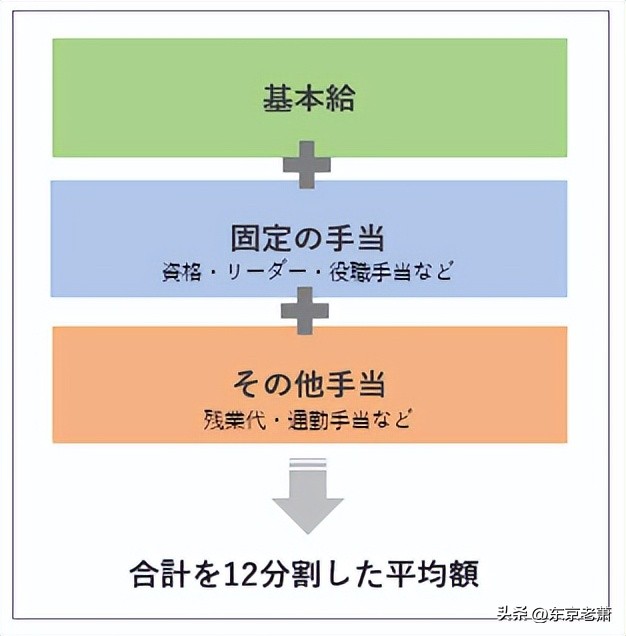 核废水？富士山爆发？马桶水直饮？日本常见迷思详解