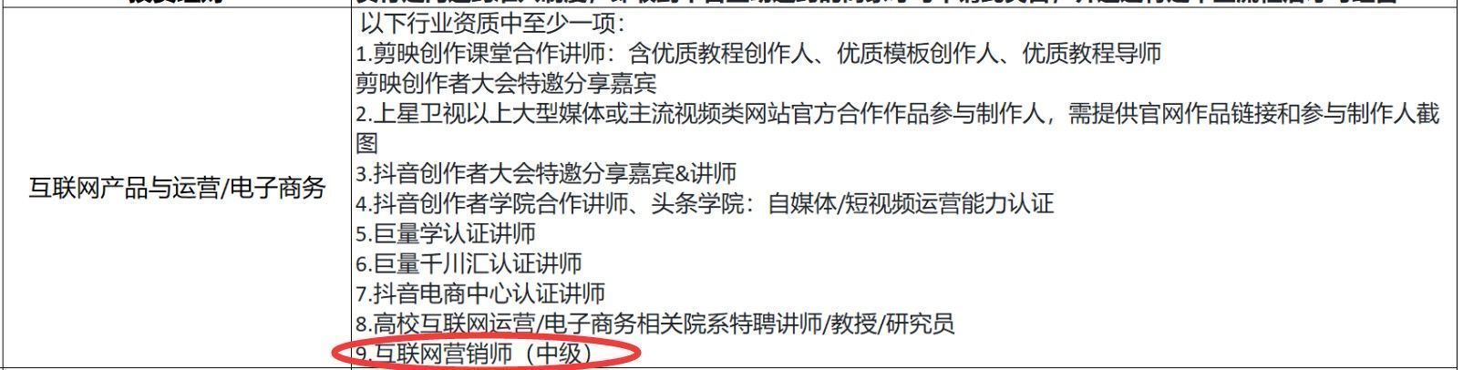互联网营销权威培训机构,互联网营销师报考机构靠谱