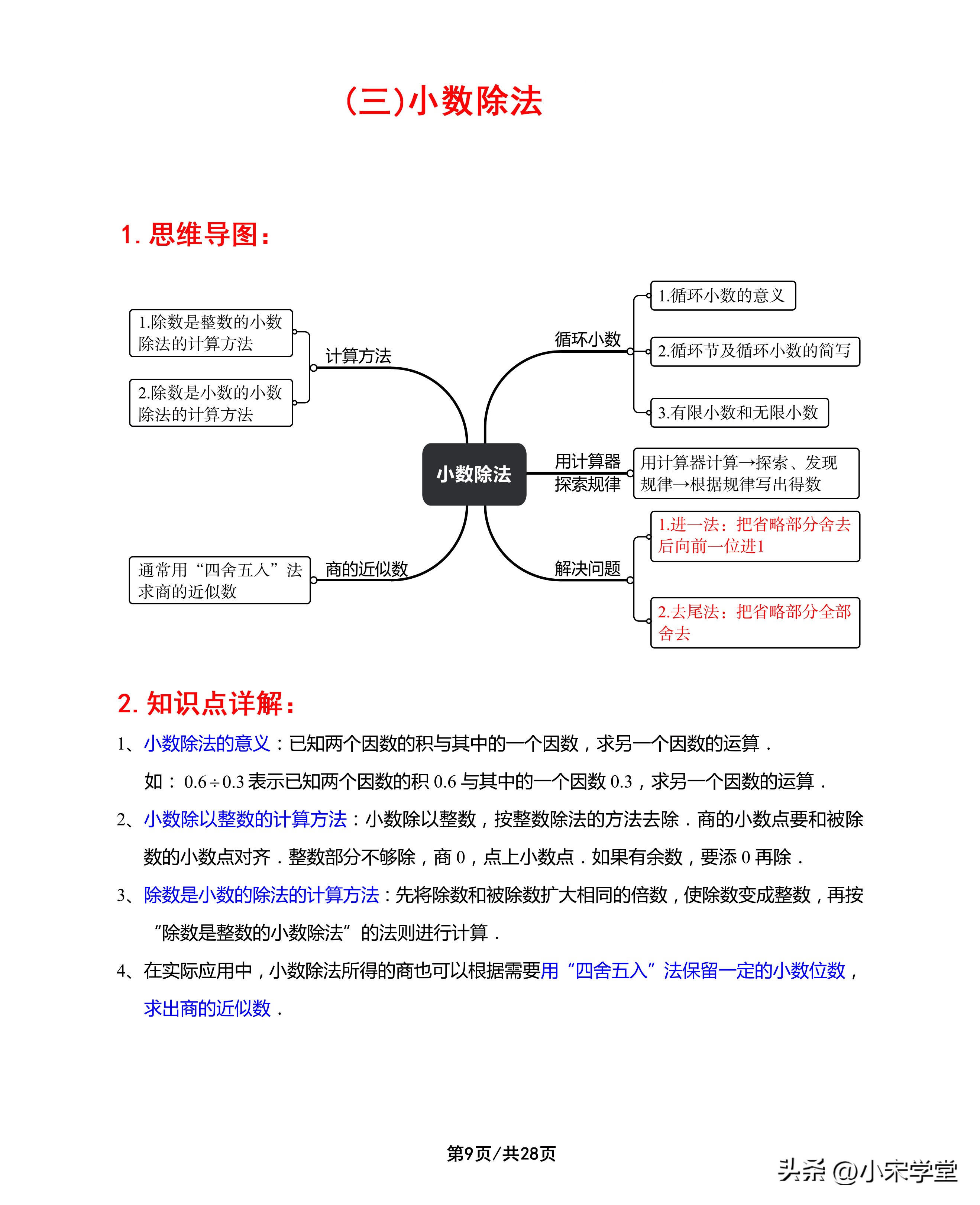 五年级下半学期数学重点知识概括,五年级上册数学知识点2020-2021