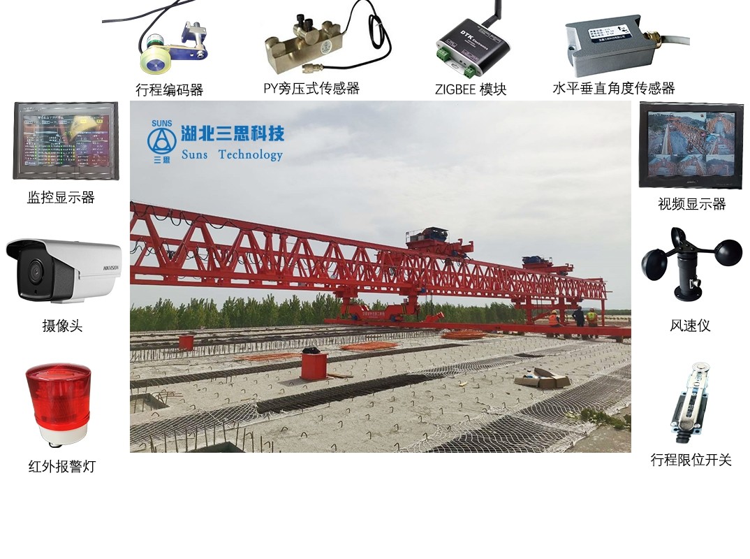 架桥机安全监控系统哪家正规,架桥机监控系统讲解