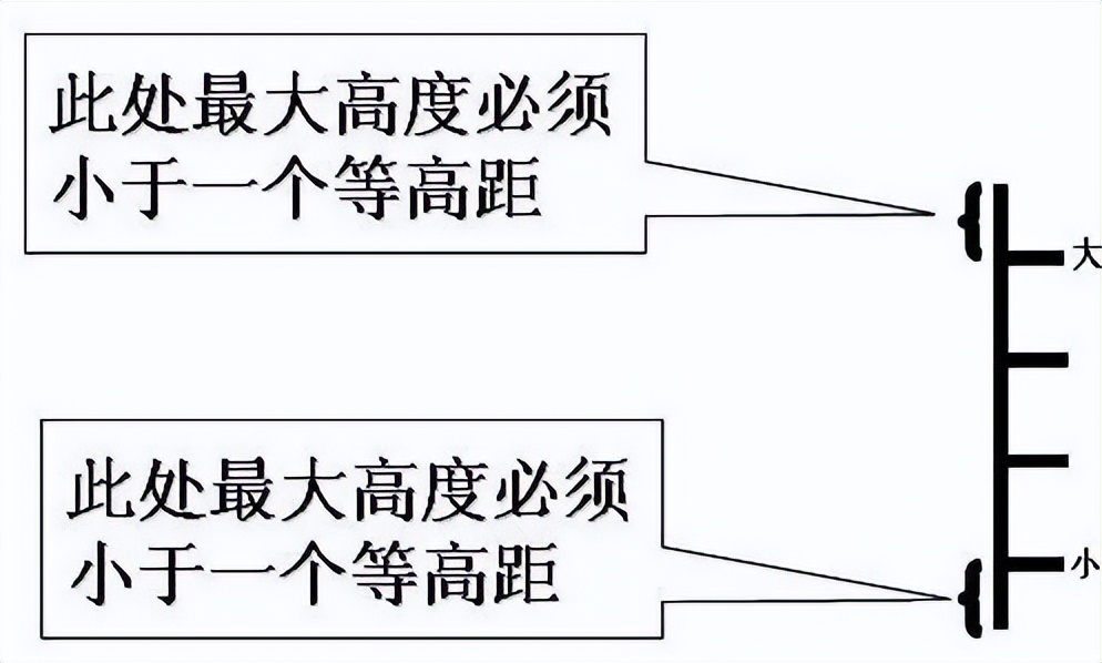 世界地理知识科普视频,世界地理知识大汇总