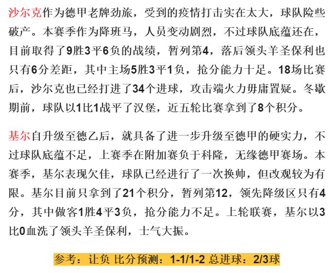 1.16足球竞彩推荐，盘口分析，串子实单参考「预测比分+总进球」