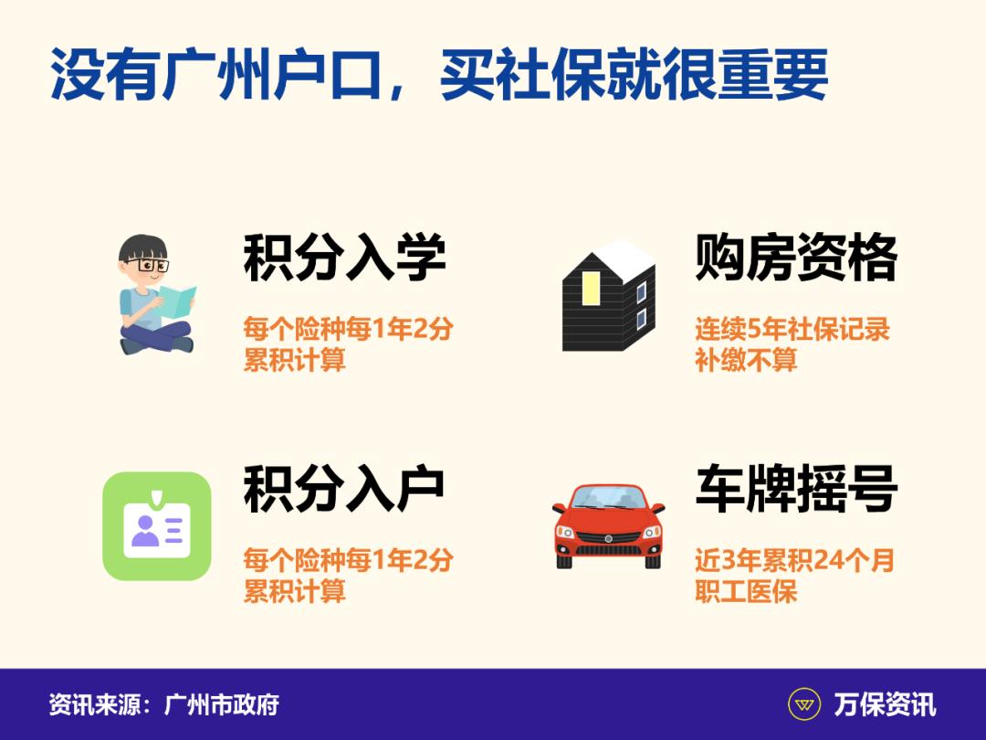 在广州社保转回老家需要什么手续,广州社保和广东省社保有什么区别