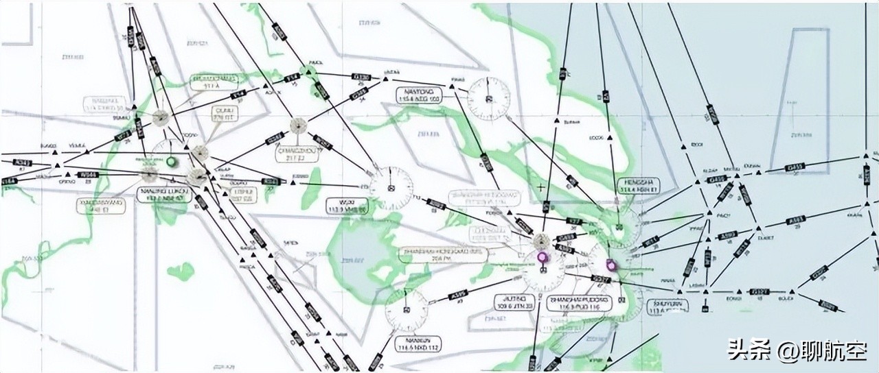飞机导航地图,飞机导航