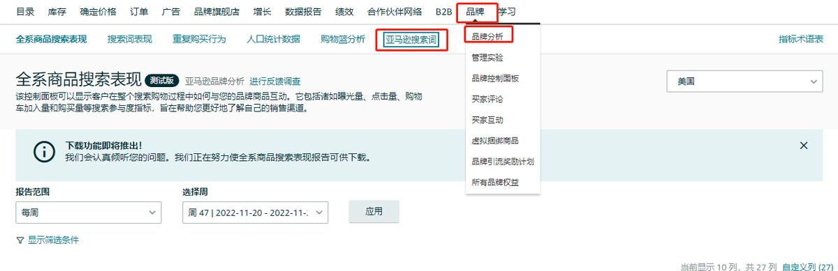 亚马逊敏哥,亚马逊关键词就放searchterm吗
