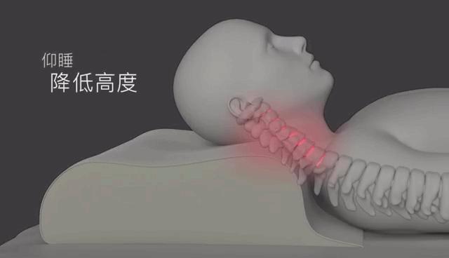 自动调节高低智能枕头,自动调整高度的枕头