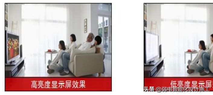 led显示屏培训方案,led室内全彩显示屏方案