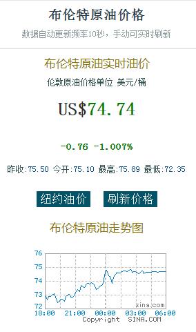 中国原油进口沙特,中国进口原油沙特多还是俄罗斯多
