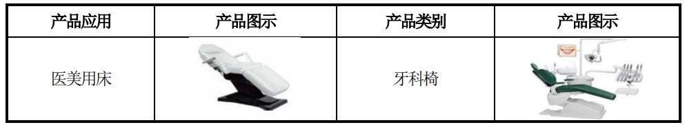 ipo价格如何定,ipo价格和发行价
