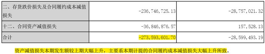 阳光电源2021年中报业绩分析,阳光电源2019业绩预告