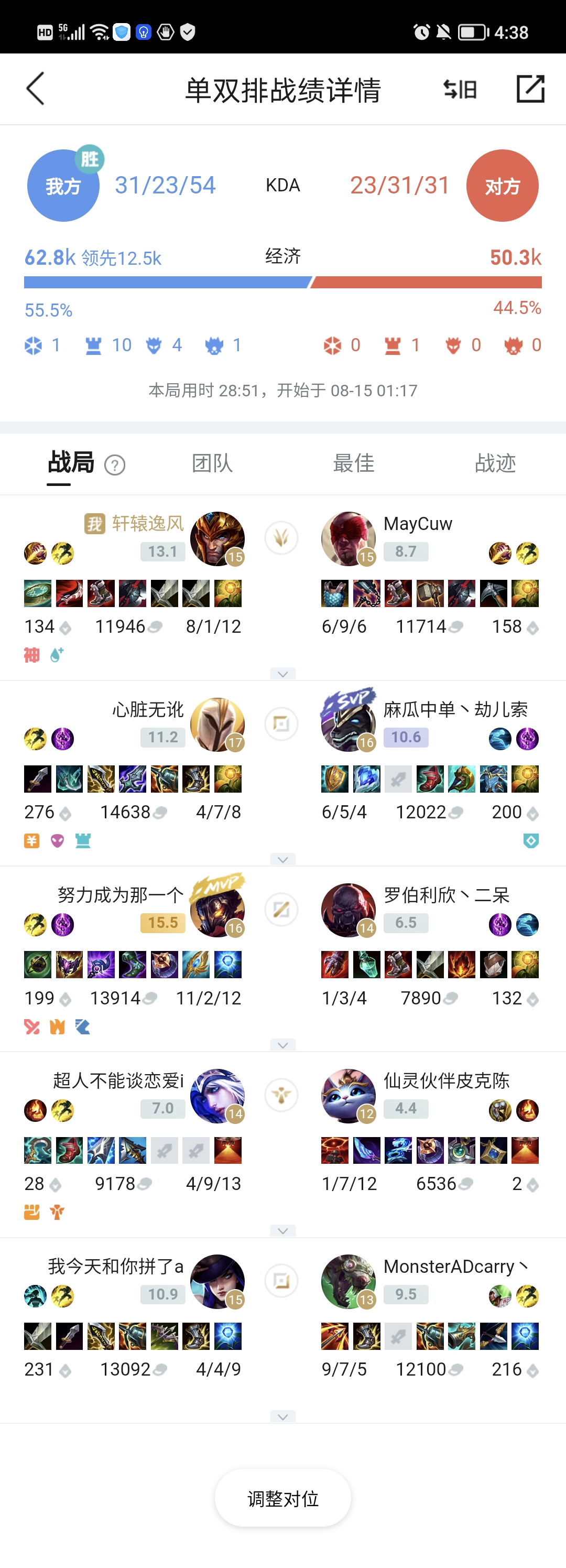 甩锅，摆烂？拜托，我可不惯啊