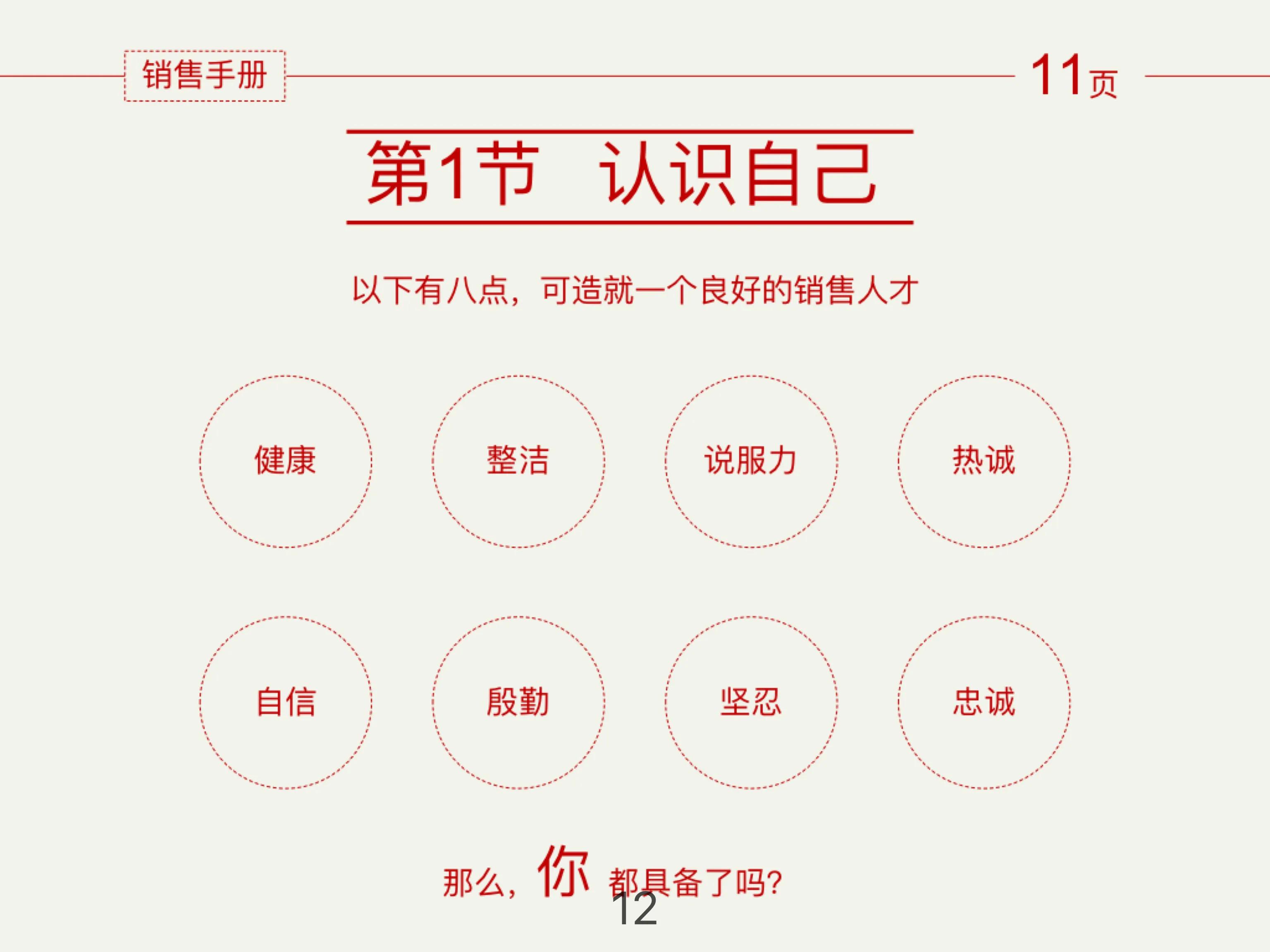 电商销售管理系统,如何做好电商销售报表