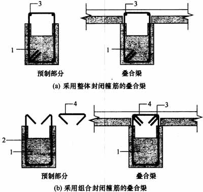 装配式混凝土结构技术规程视频,装配式混凝土结构技术规程的特点