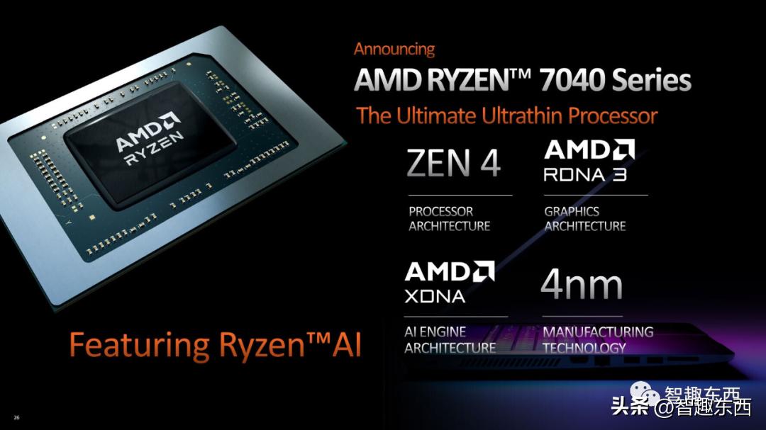 雷蛇灵刃14锐龙版深度测评,雷蛇灵刃14锐龙独显评测