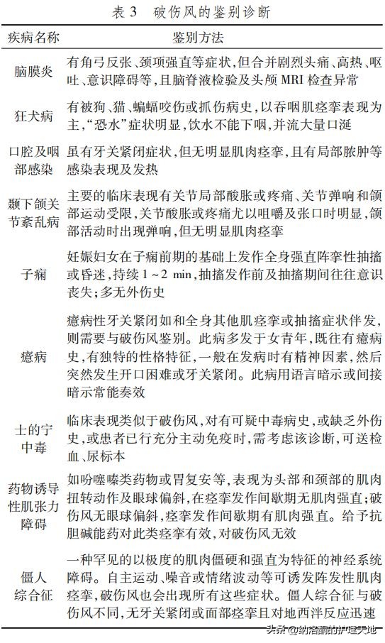 几岁的儿童不用接种破伤风,儿童破伤风全程免疫是打几针