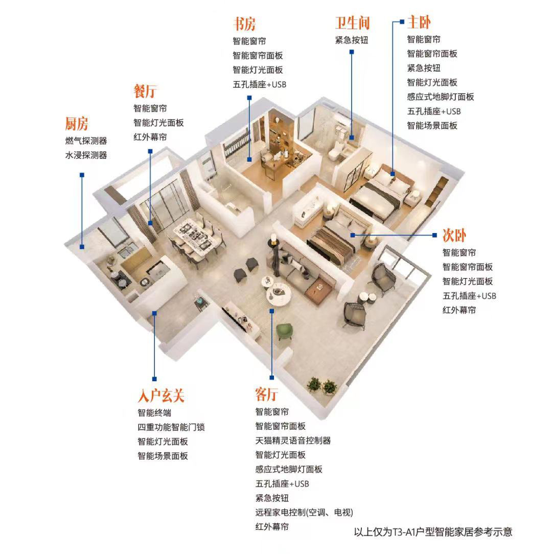 好住一点的房子,好住的海景房