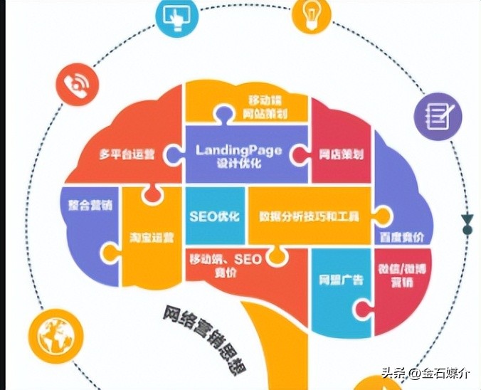 全媒社：社群火聊为粉丝流量获取奠定基础
