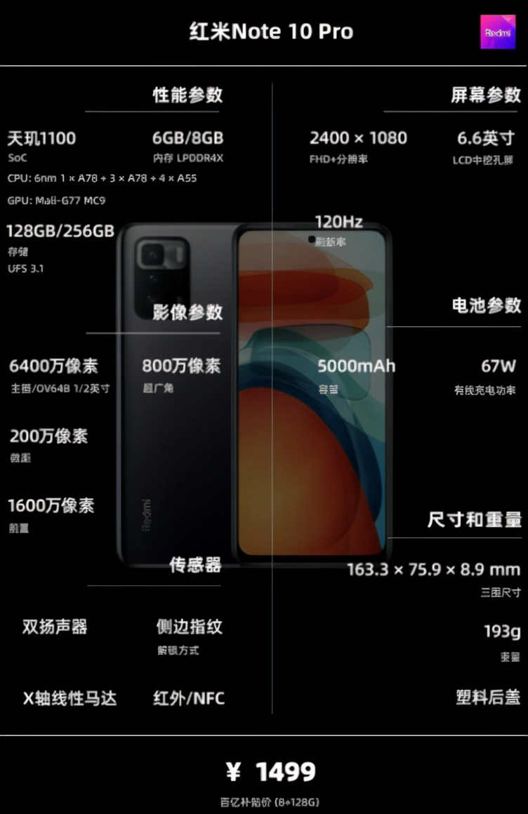 手机2000到2500左右推荐性价比高,手机1500-2000左右推荐