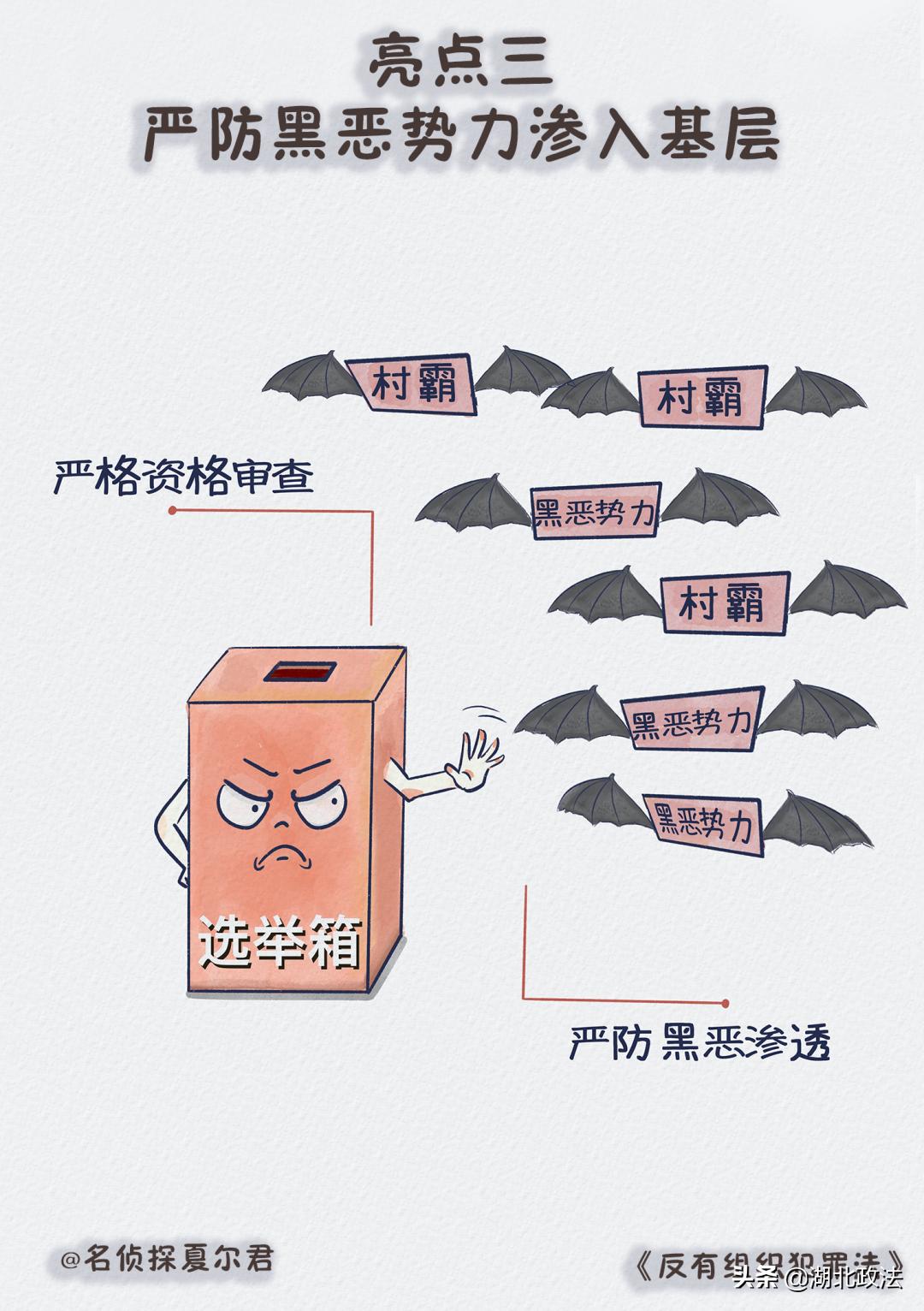 打击黑社会漫画,打击贩毒漫画