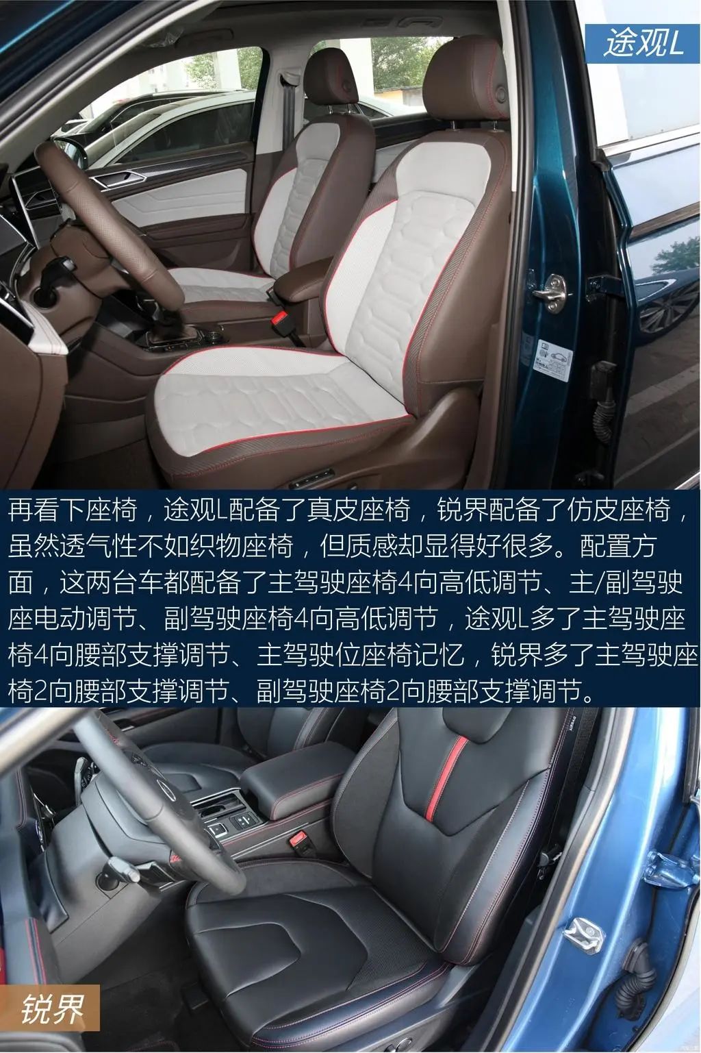 锐界245匹马力,锐界有五座四驱车型吗