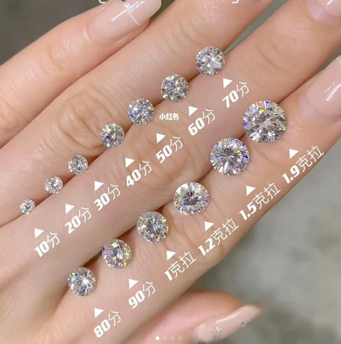 男朋友生日送什么样的黄金好,送女朋友礼物是黄金好还是钻石好