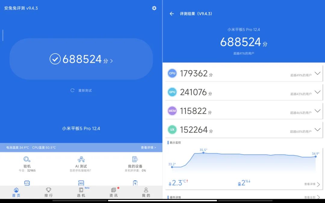小米平板5pro12.4最全测评,小米平板5pro和12.4版评测