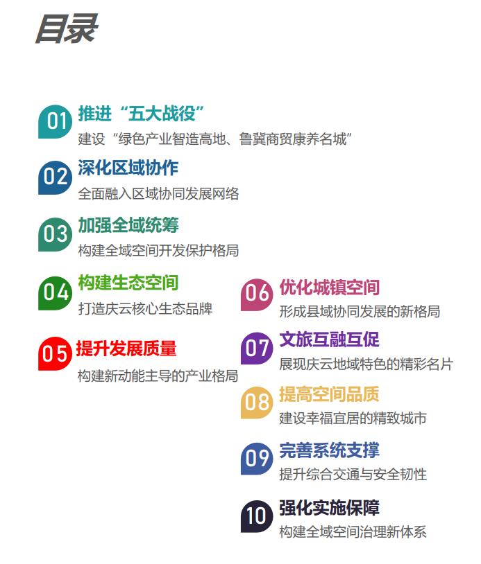 德州庆云县有发展前途吗,德州庆云县城南发展