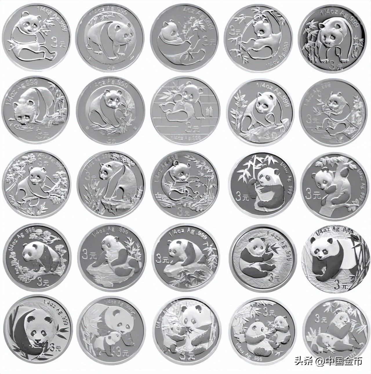 熊猫币周年币涨势图,熊猫周年币