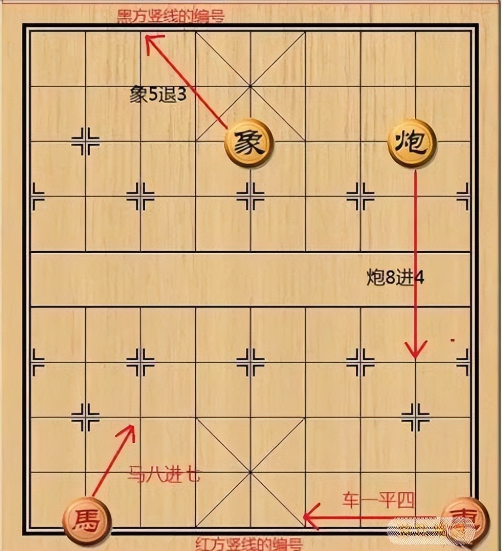 天天象棋攻略大全最新,天天象棋攻略大全