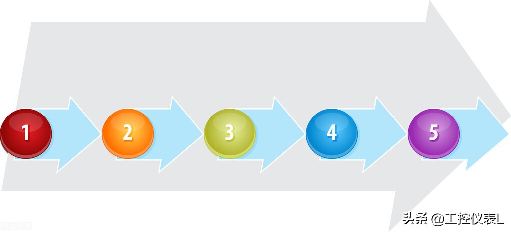 气动空气锤敲击器运行声音大,气动空气锤敲击器