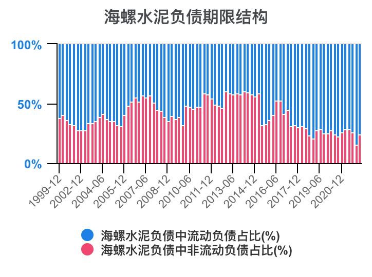 娴疯灪姘存偿21骞翠笁瀛ｅ害璐㈡姤鎶湶鏃堕棿,娴疯灪姘存偿2023骞翠竴瀛ｅ害涓氱哗棰勬祴