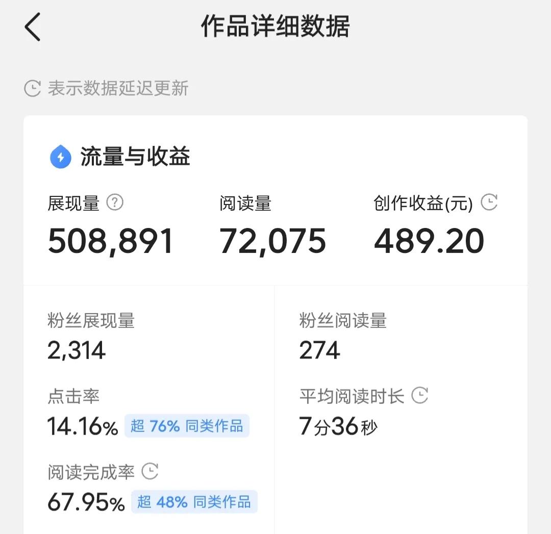 百万阅读量的小故事,写作赚钱的小故事