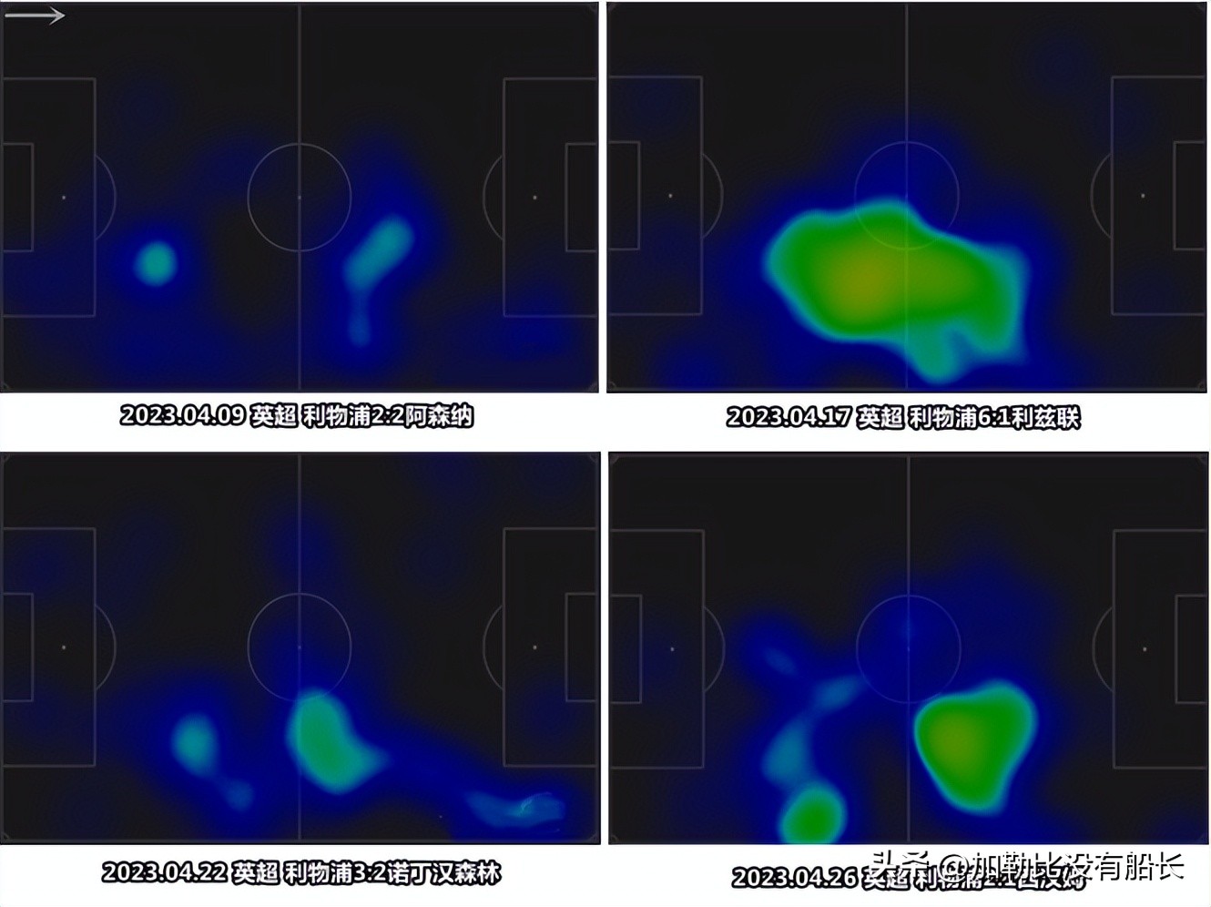 热刺惨遭富勒姆零封,热刺2比1绝杀9人利物浦