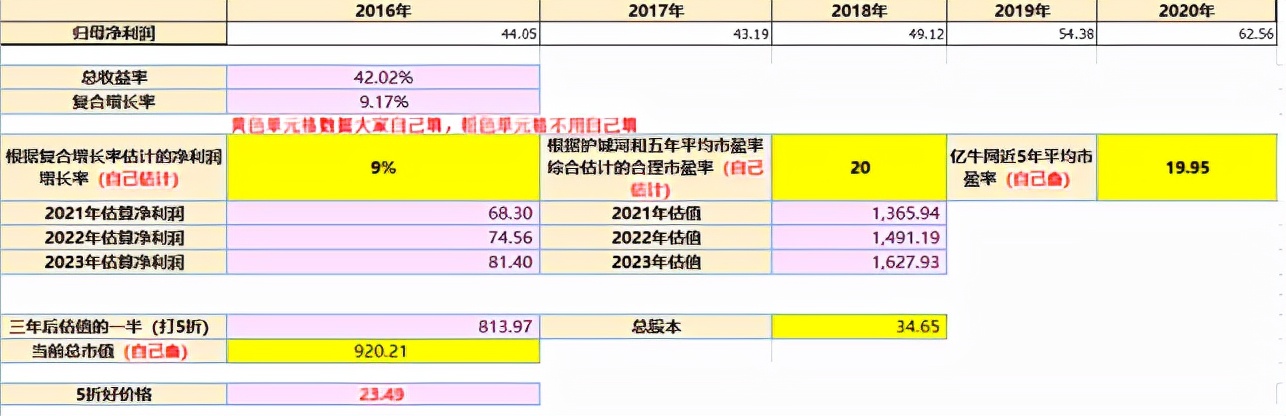 双汇发展趋势视频,双汇未来发展规模