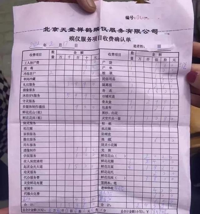 人死了需要花多少钱,人死了要花多少费用