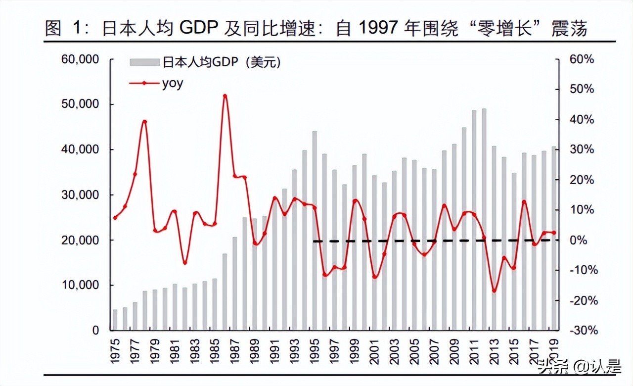 餐饮行业专题研究报告:日本餐饮龙头的成长突破,未尽的“安可”