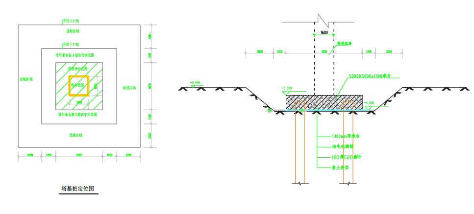 塔吊基础加强采用标准节,塔吊基础施工工序是