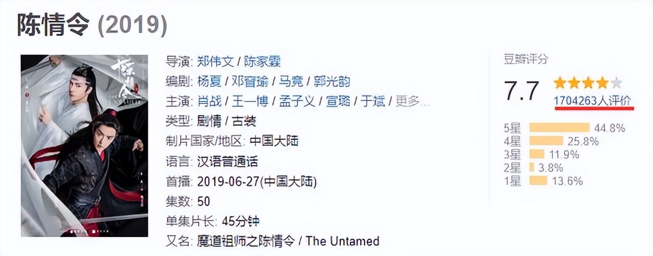 有哪些好看的金庸剧推荐,金庸古装爱情武侠剧推荐