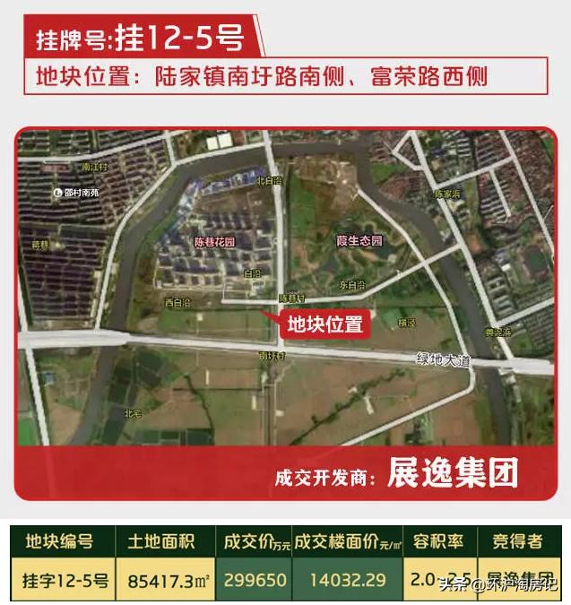 环沪有哪些坑,环沪还能下跌多少