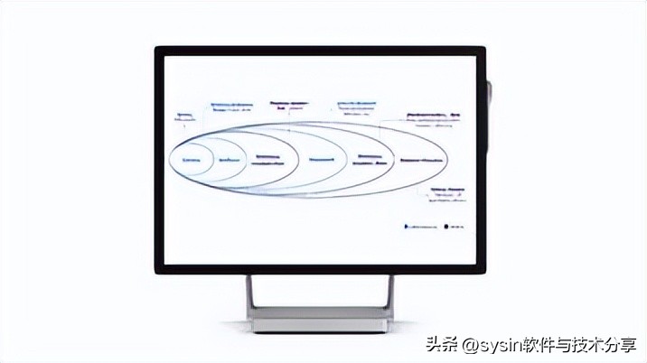windowsserver2021中文版,windowsserver2022软件发布
