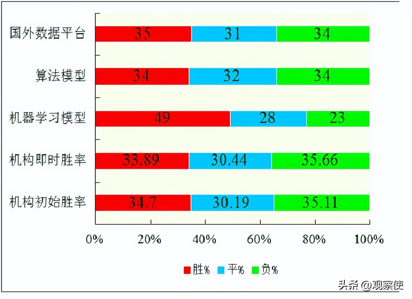 西甲国王杯预测今日推荐,皇马国王杯比分预测