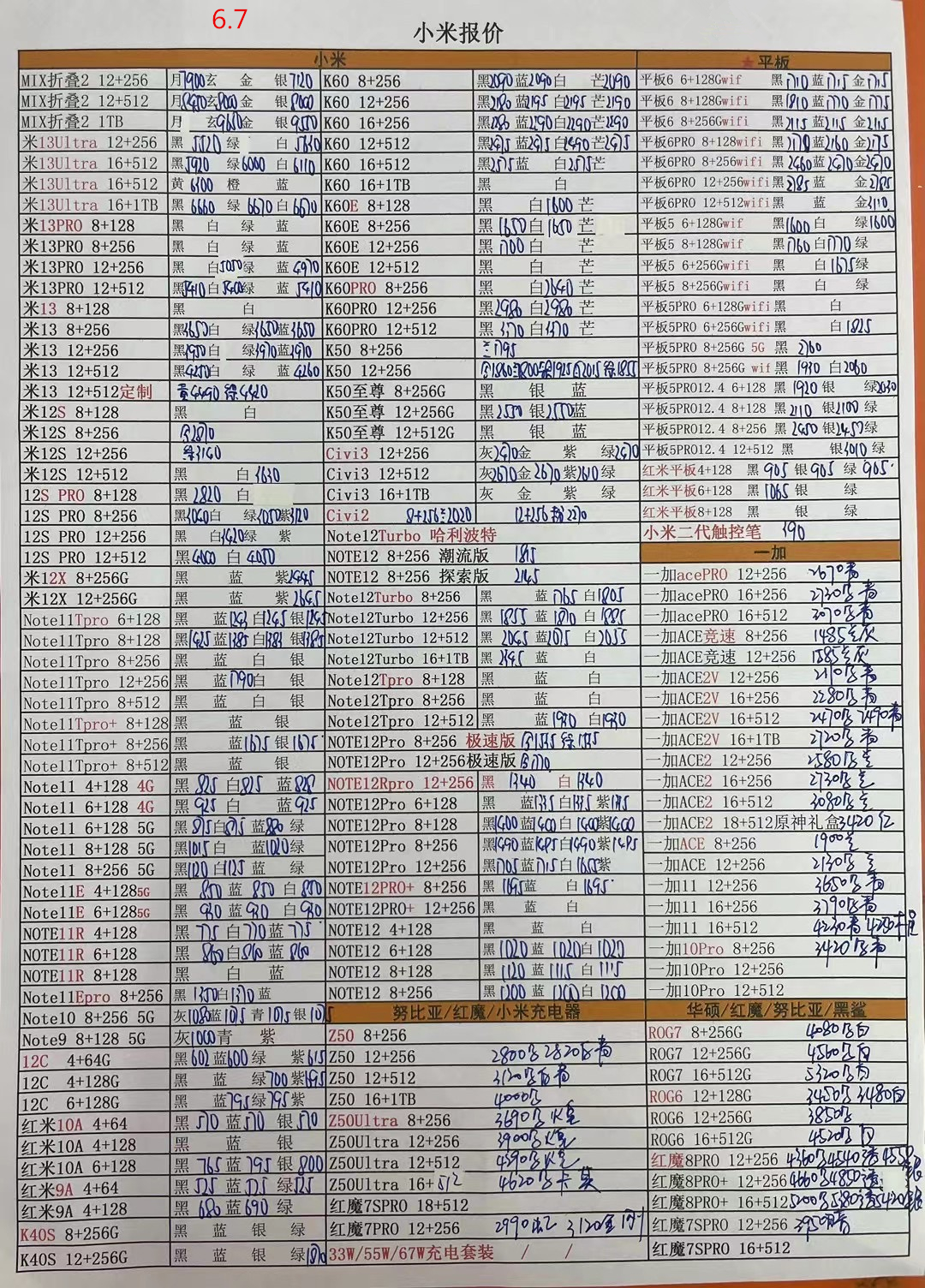 深圳华强北2023年手机7月份报价表,2023年8月手机批发价格表