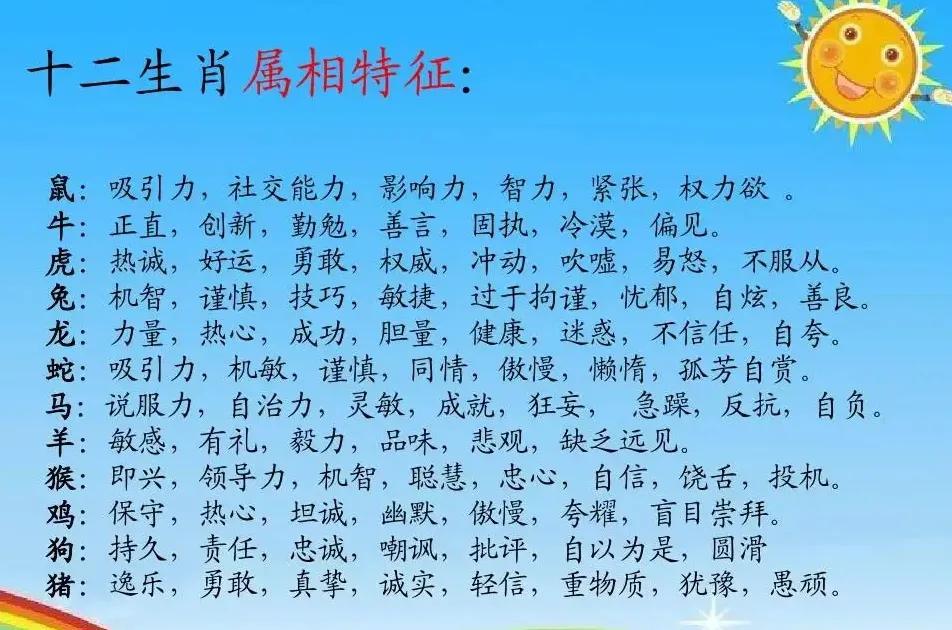十二生肖歌中十二生肖各自特点,十二生肖属相之歌