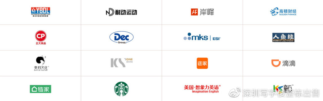 深圳罗湖地王写字楼出租,深圳罗湖1000平写字楼出租