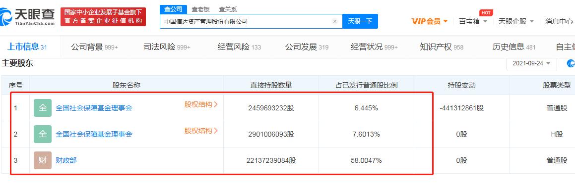 600657信达地产,600657信达地产怎么样